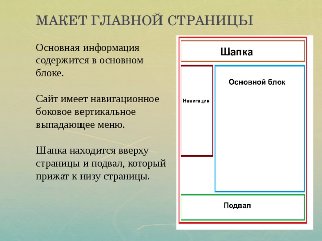 Шапка страницы