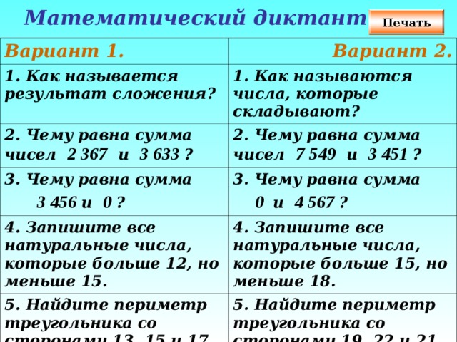 Математический диктант Печать Вариант 1. Вариант 2. 1. Как называется результат сложения? 1. Как называются числа, которые складывают? 2. Чему равна сумма чисел 2 367 и 3 633 ? 2. Чему равна сумма чисел 7 549 и 3 451 ? 3. Чему равна сумма  3 456 и 0 ? 3. Чему равна сумма 4. Запишите все натуральные числа, которые больше 12, но меньше 15. 4. Запишите все натуральные числа, которые больше 15, но меньше 18. 5. Найдите периметр треугольника со сторонами 13, 15 и 17 см.  0 и 4 567 ? 5. Найдите периметр треугольника со сторонами 19, 22 и 21 см. Текст математического диктанта можно распечатать и раздать детям.  