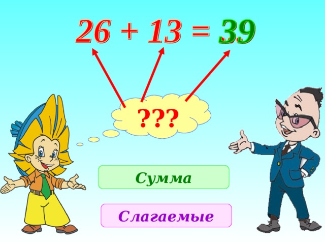 ??? Сумма Слагаемые 