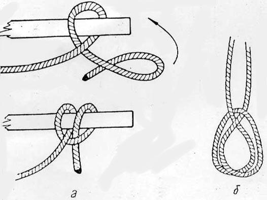 Узел стремя одним концом. Туристические узлы. Способы завязывания