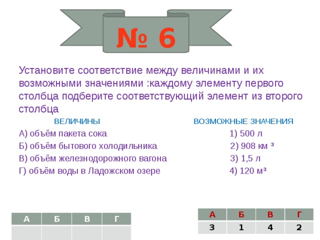 Установите соответствие между уровнем