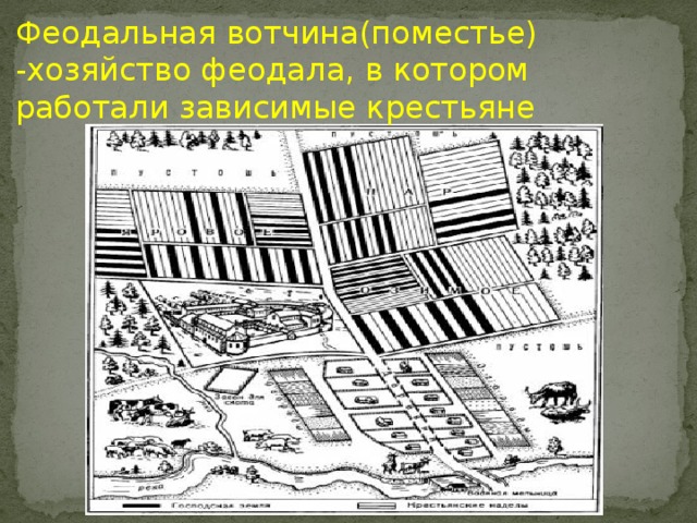 Вотчина и поместье. Начертите план феодального поместья. Феодальная вотчина поместье. Феодальное поместье. Господский двор. Поместье феодала 6 класс.