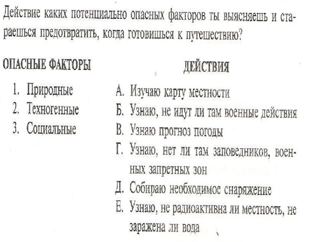 Что нужно делать при попадании в экстремальную ситуацию обж 10 класс