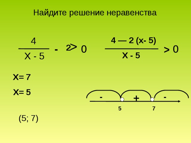 Дробно рациональные неравенства