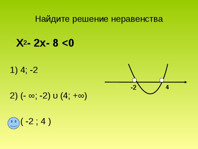 Найдите решение неравенства  X 2 - 2x- 8  1) 4; -2 2) (- ∞; -2) υ (4; +∞) 3) ( -2 ; 4 ) -2 4 