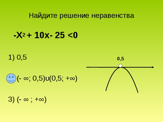 Найдите решение неравенства  -X 2 + 10x- 25  0 1) 0,5 2) ( - ∞; 0,5)υ(0,5; +∞) 3) (- ∞ ; +∞) 0,5 