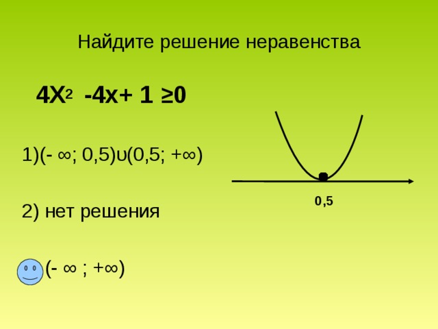 Найдите решение неравенства  4X 2 -4x+ 1 ≥ 0 1)( - ∞; 0,5)υ(0,5; +∞) 2) нет решения  3) (- ∞ ; +∞) 0,5 