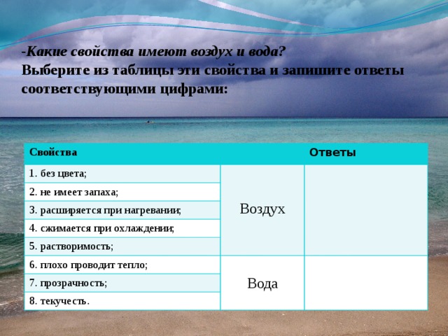 Какими свойствами обладает карта. Какие свойства имеют воздух и вода. Какими свойствами обладают вода и воздух. Какие свойства имеет. Выбери из таблицы свойства воздуха и воды.