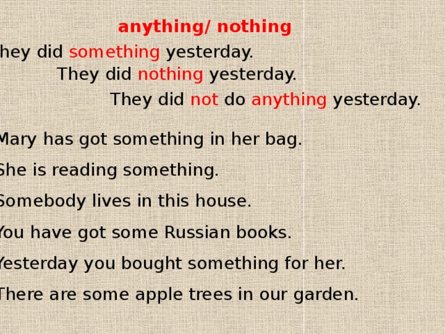 Предложения с something. Предложения с something anything nothing. Anything something nothing правила. Something anything nothing everything правило. Предложения с anything примеры.