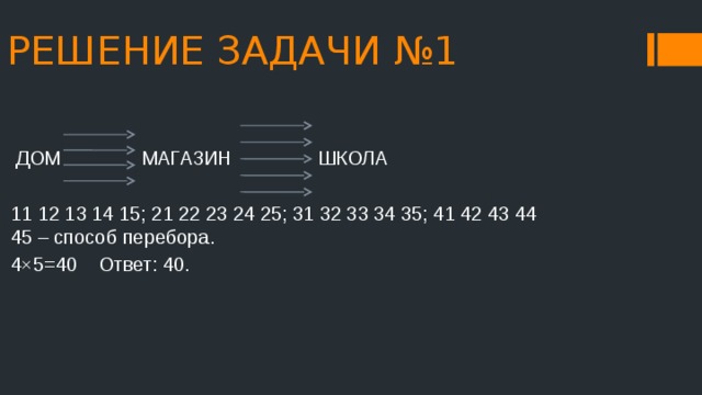 РЕШЕНИЕ ЗАДАЧИ №1  ДОМ МАГАЗИН ШКОЛА 11 12 13 14 15; 21 22 23 24 25; 31 32 33 34 35; 41 42 43 44 45 – способ перебора. 4×5=40 Ответ: 40. 