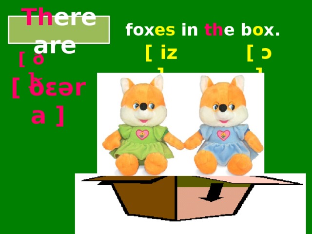  fox es in th e b o x.  Th ere are [ ᴐ ] [ iz ] [ ð ] [ ðɛəra ]  