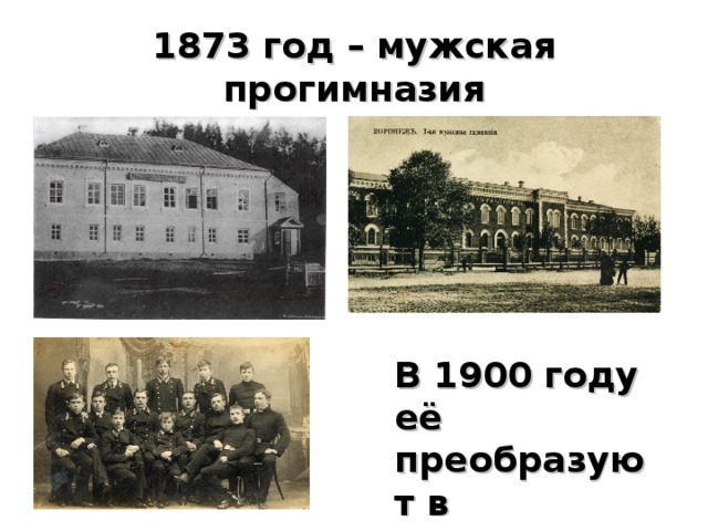 1873 год – мужская прогимназия В 1900 году её преобразуют в гимназию 