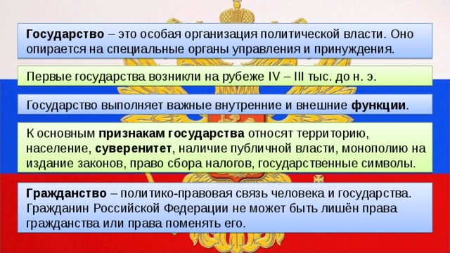 Государство – это особая организация политической власти. Оно опирается на специальные органы управления и принуждения. Первые государства возникли на рубеже IV – III тыс. до н. э. Государство выполняет важные внутренние и внешние функции . К основным признакам государства относят территорию, население, суверенитет , наличие публичной власти, монополию на издание законов, право сбора налогов, государственные символы. Гражданство – политико-правовая связь человека и государства. Гражданин Российской Федерации не может быть лишён права гражданства или права поменять его. 