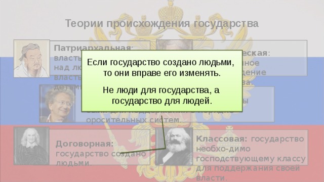 Теории происхождения государства Патриархальная : власть государства над людьми = власть отца над детьми. Теологическая : божественное происхождение государства. Если государство создано людьми, то они вправе его изменять. Не люди для государства, а государство для людей. Ирригационная : государства нужны были для поддержания в порядке оросительных систем. Классовая: государство необхо-димо господствующему классу для поддержания своей власти. Договорная: государство создано людьми. 7 