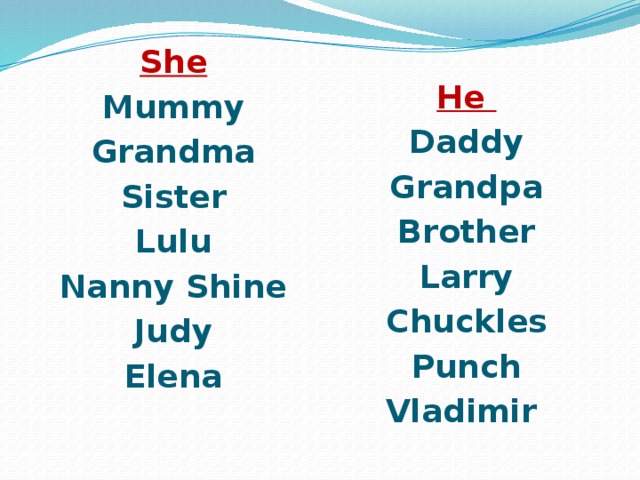 She Mummy Grandma Sister Lulu Nanny Shine Judy Elena He Daddy Grandpa Brother Larry Chuckles Punch Vladimir 