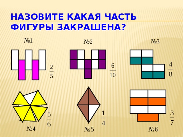 Закрасьте фигуры в которых записаны названия программ для создания компьютерных презентаций