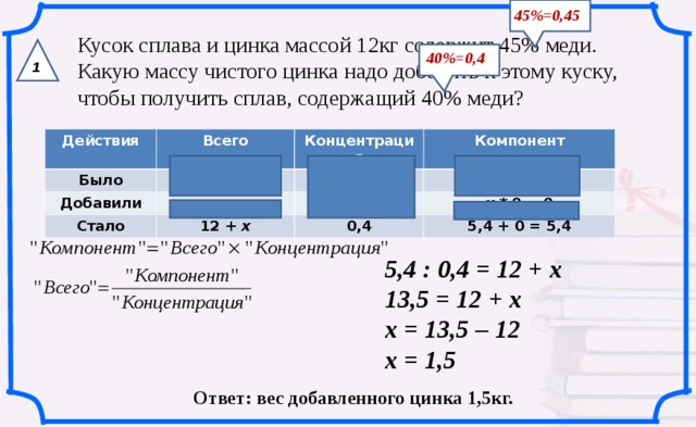 Сплав содержит 45 меди