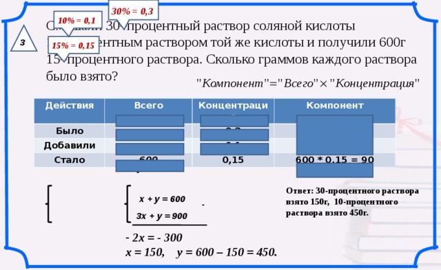 Раствор соляной кислоты 1 3. Процентный раствор. Приготовление процентных растворов кислот. Как получить 10 процентный раствор. Приготовление 15 процентного раствора соляной кислоты.