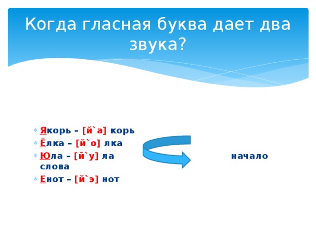 Давай 2 б. Когда бцева дает два звука. Когда буквы дают два звука. Когда букваие Дант два звука. Когда гласная буква дает два звука.