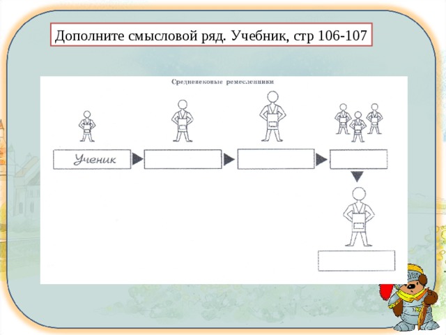 Дополните смысловой ряд. Учебник, стр 106-107 