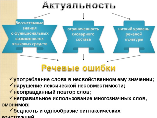 Бессистемный. Бессистемные. Бессистемный характер это. Бессистемный человек это. Безсистемно или без системно.