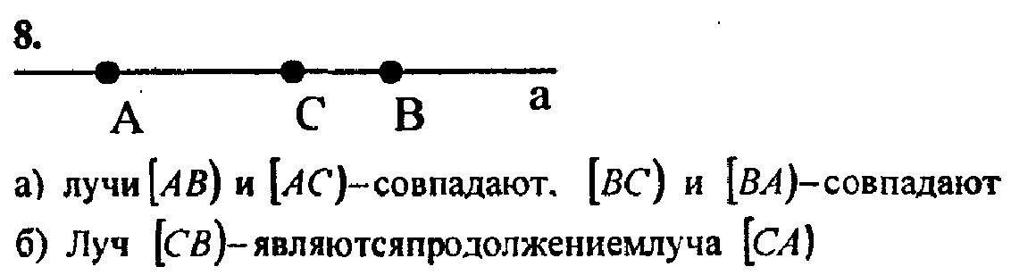 Что такое совпадающие лучи в геометрии 7