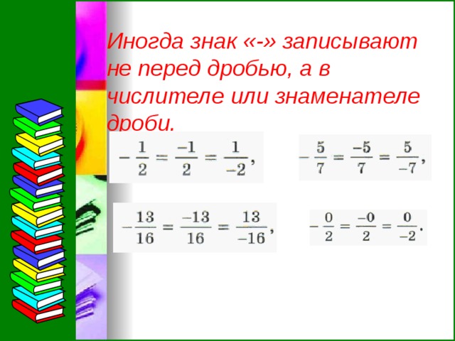 Дробь символ. Положительные и отрицательные дроби. Дробь с отрицательным знаменателем. Знак минус перед дробью. - Перед дробью.