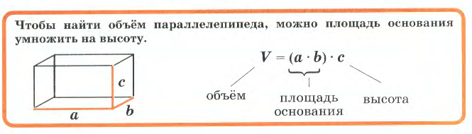 Объем параллелепипеда презентация