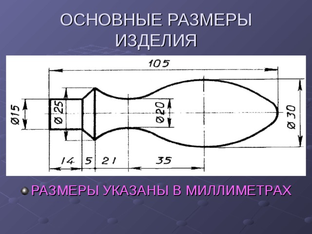 Проект на тему рукоятка