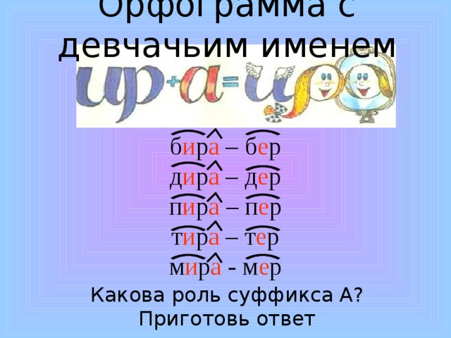 Орфограмма с девчачьим именем б и р а – б е р  д и р а – д е р  п и р а – п е р  т и р а – т е р  м и р а - м е р Какова роль суффикса А?  Приготовь ответ 