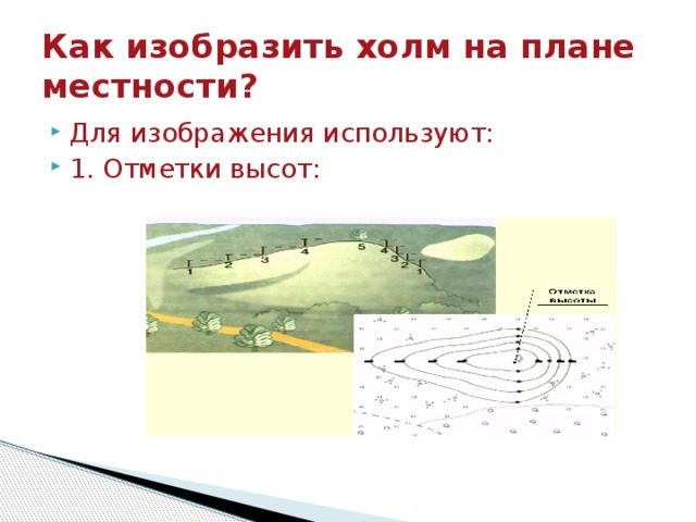 Сведение изображать. Холм на плане местности. Как изобразить холм на плане местности. Ходм на плане местности. Схема холма на местности.