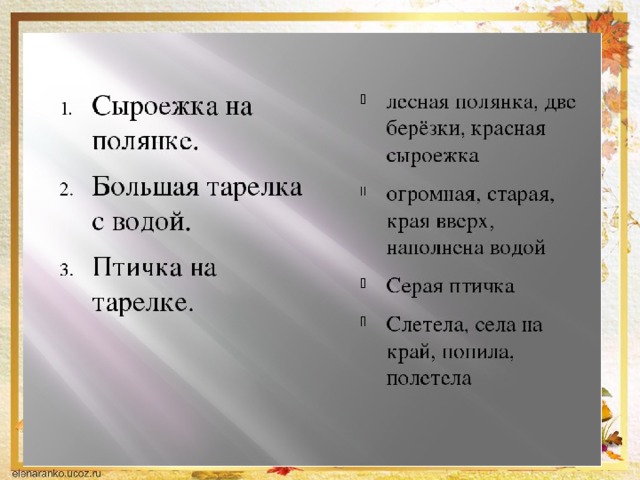 Изложение по плану 3 класс 3 четверть