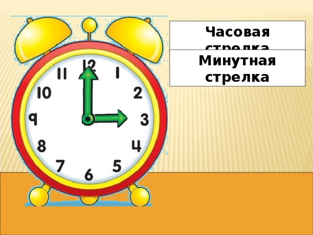 Презентацию тема часы. Минутная стрелка часов. Часовая и минутная стрелки. Часы с минутной и часовой стрелкой. Большая стрелка это часы или минуты.