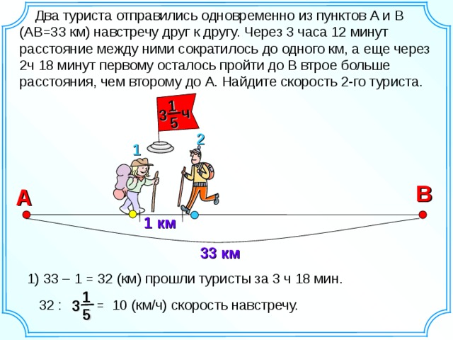 Пути 10 минут