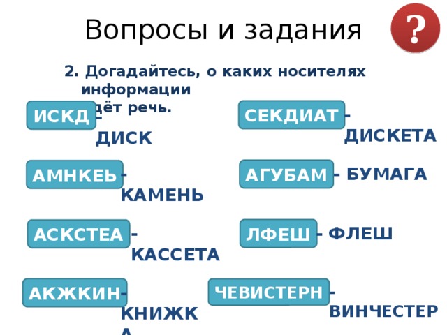 Информации идет речь. Догадайтесь о каких носителях информации идёт. Догадайся о каких носителях информации идёт речь. Чевистерн носитель информации. Догадайтесь о каких носителях информации идёт речь ИСКД.