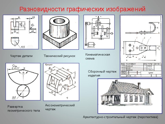 Рисование технических схем