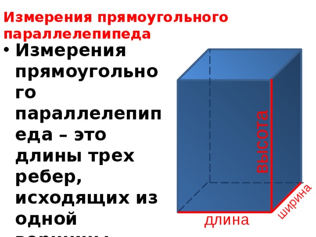 ширина высота Измерения прямоугольного параллелепипеда Измерения прямоугольного параллелепипеда – это длины трех ребер, исходящих из одной вершины длина 