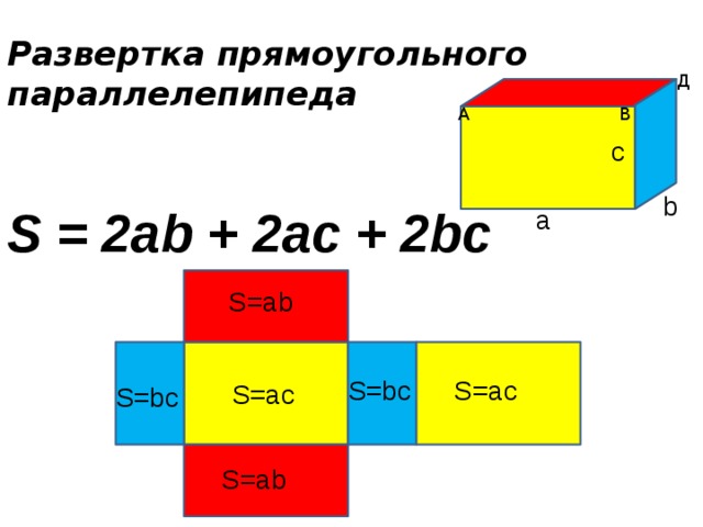 Развертка прямоугольного параллелепипеда Д В А c b S = 2ab + 2аc + 2bc а S=аb S=аc S=bc S=аc S=bc S=аb 
