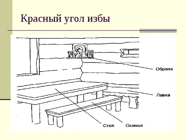 Печной угол в избе рисунок