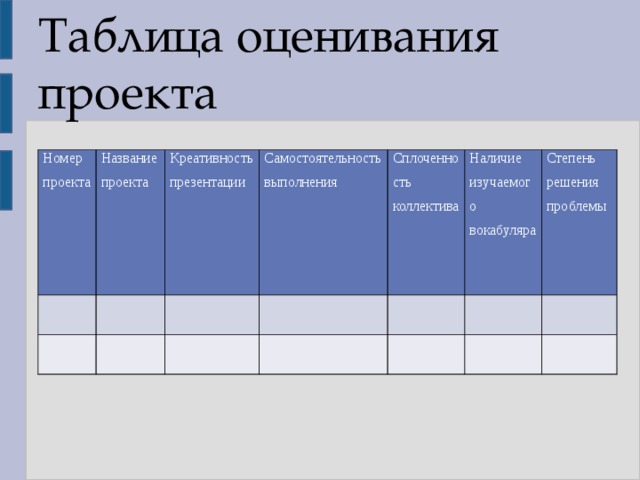 Таблица в проекте