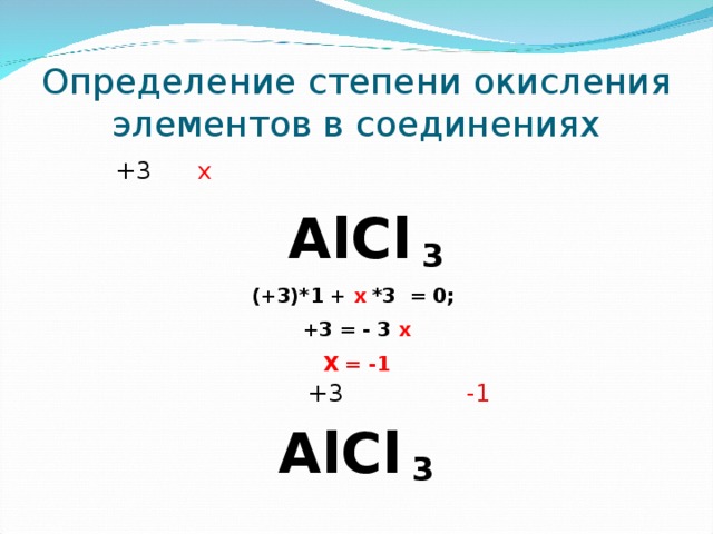 Определение степени окисления элементов в соединениях  +3 х  А l С l 3 (+3)*1 + х *3 = 0; +3 = - 3 х Х = -1  +3 -1 А l С l 3    