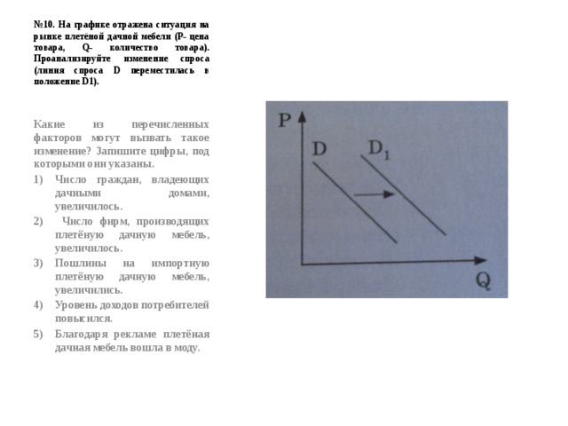 На рисунке отражены изменения предложения моркови и лука