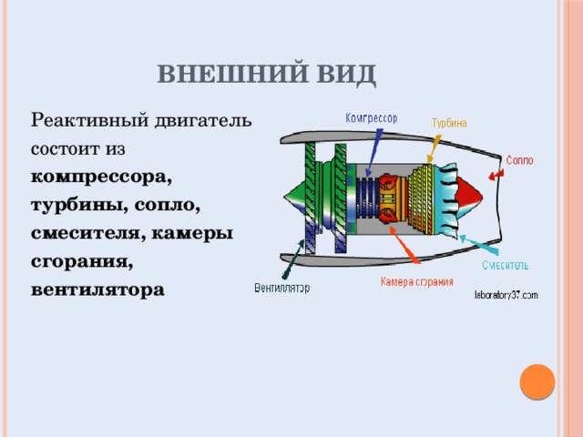 Класс принцип работы