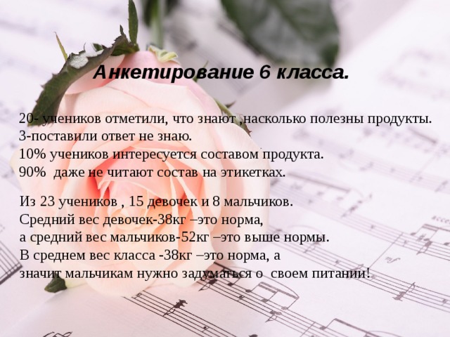 20- учеников отметили, что знают ,насколько полезны продукты. 3-поставили ответ не знаю. 10% учеников интересуется составом продукта. 90% даже не читают состав на этикетках. Анкетирование 6 класса.  Из 23 учеников , 15 девочек и 8 мальчиков.  Средний вес девочек-38кг –это норма,  а средний вес мальчиков-52кг –это выше нормы.  В среднем вес класса -38кг –это норма, а  значит мальчикам нужно задуматься о своем питании! 