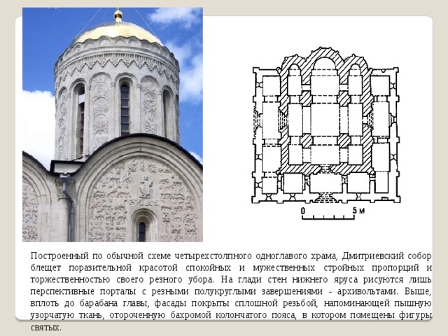 Схема дмитриевского собора во владимире