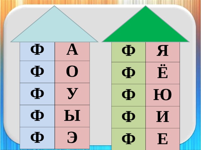 Буква ф звук ф презентация обучение грамоте 1 класс школа россии фгос