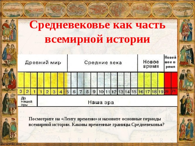 Таблица средневековья 6 класс