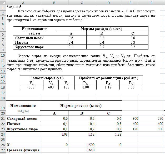 Задача торт. Задачи по кондитерке для пересчета сырья. Коэффициенты для каждого вида сырья. Кондитерская фабрика для производства трех видов карамели а в и с excel. Задачи кондитерской фабрики.