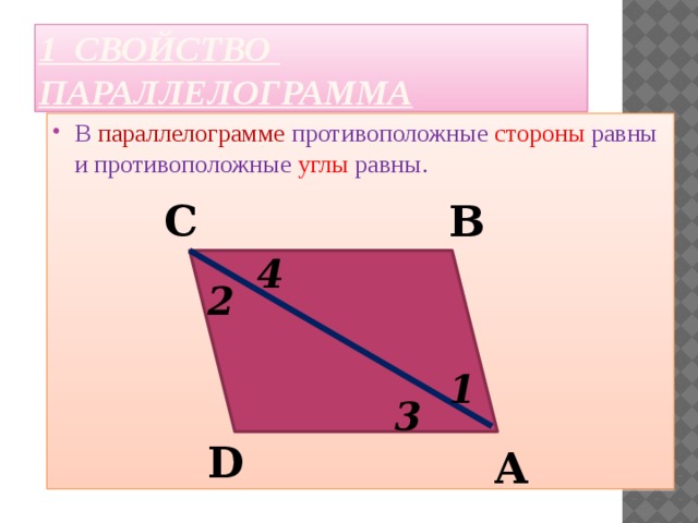 Противоположные углы параллелограмма