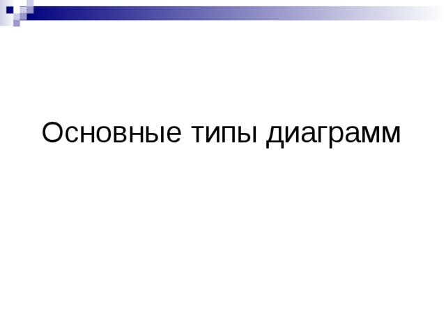 Проект диаграммы вокруг нас 6 класс